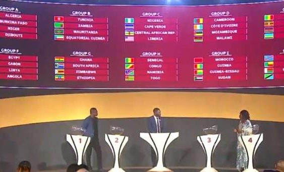 Mondial 2022 : Cameroun avec Côte d’Ivoire, Algérie avec Burkina, Maroc avec Guinée, Bénin avec RDC… Le tirage complet des éliminatoires